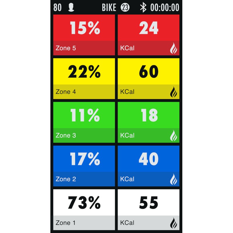 Life Fitness IC7 Indoor Cycle powered by ICG