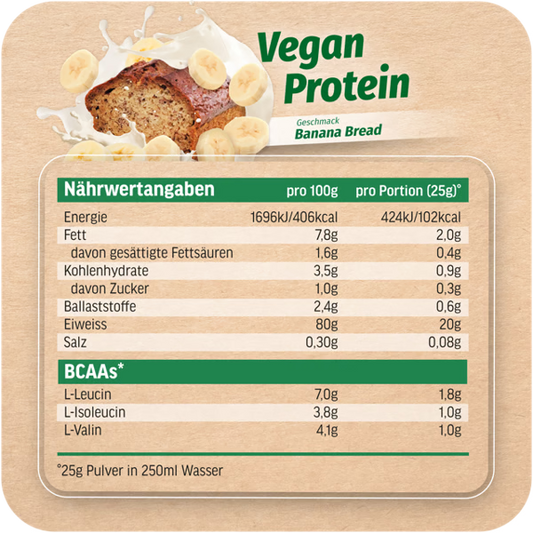 All Stars Vegan Protein 300g Dose