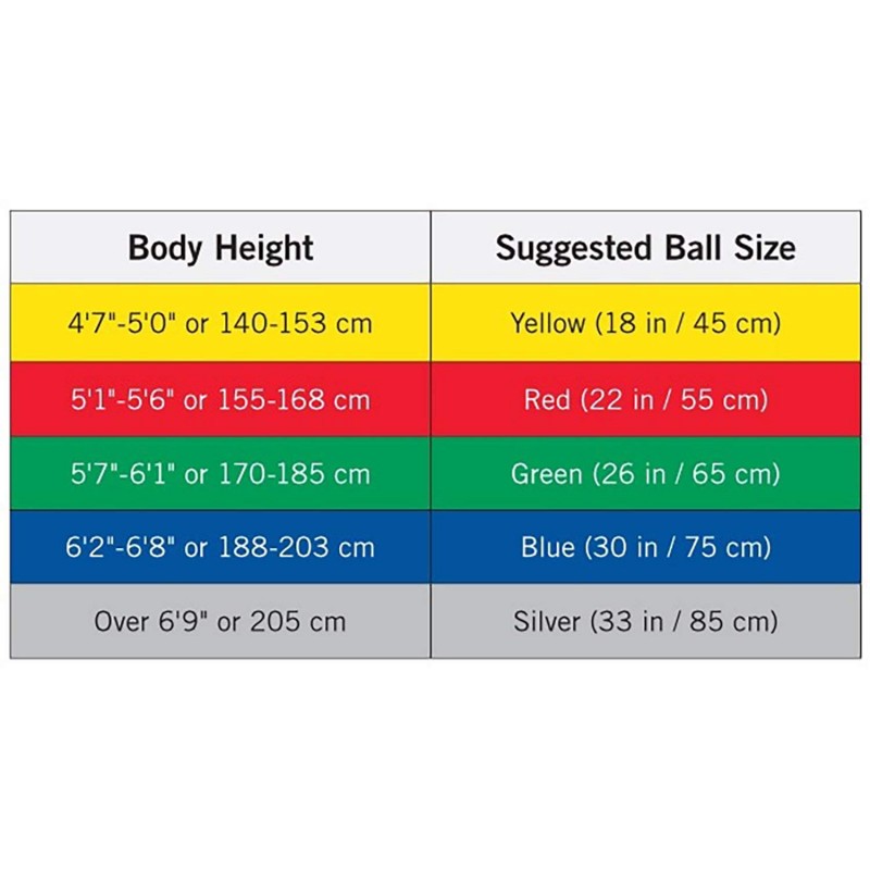 Theraband Gymnastikball