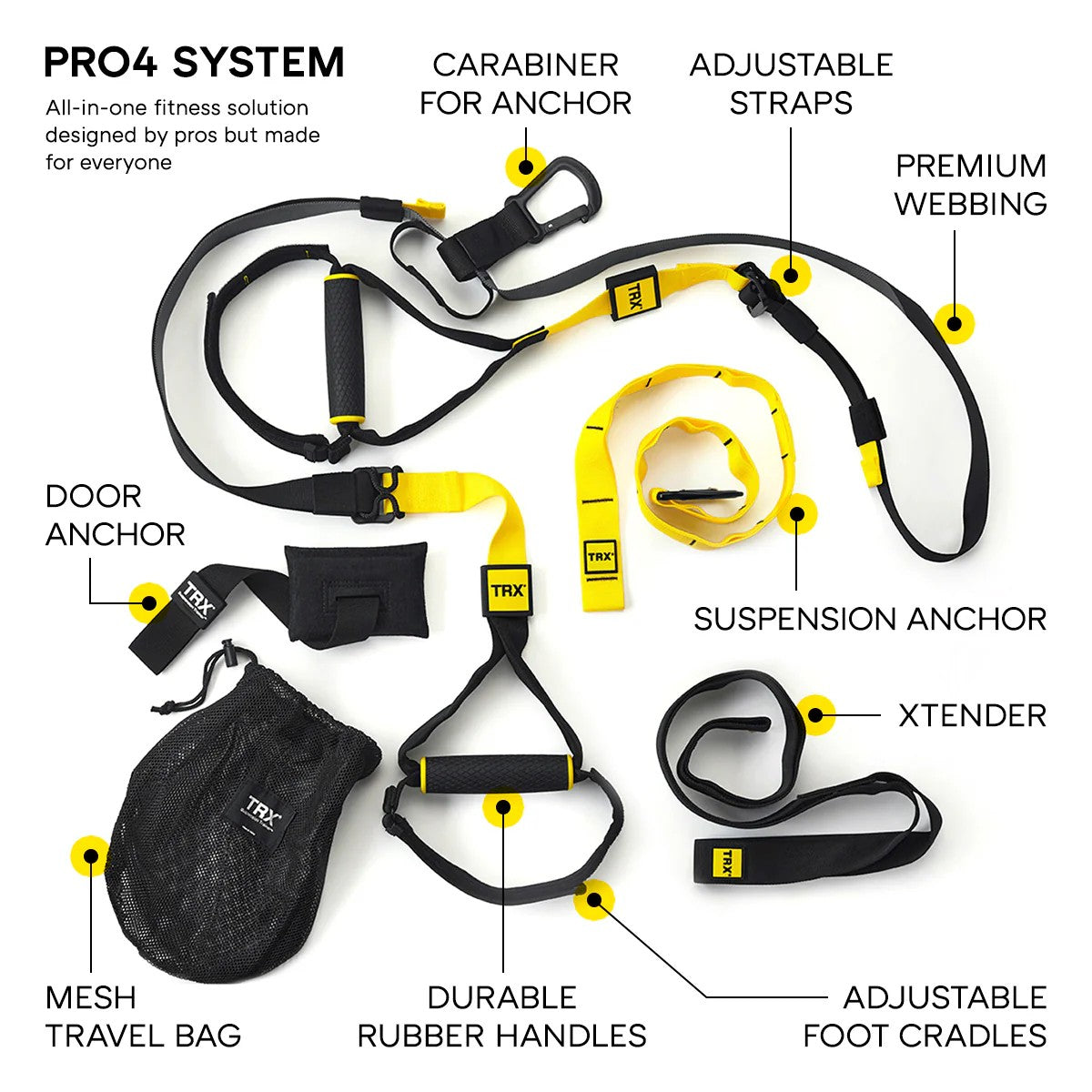 TRX PRO System Suspension Trainer