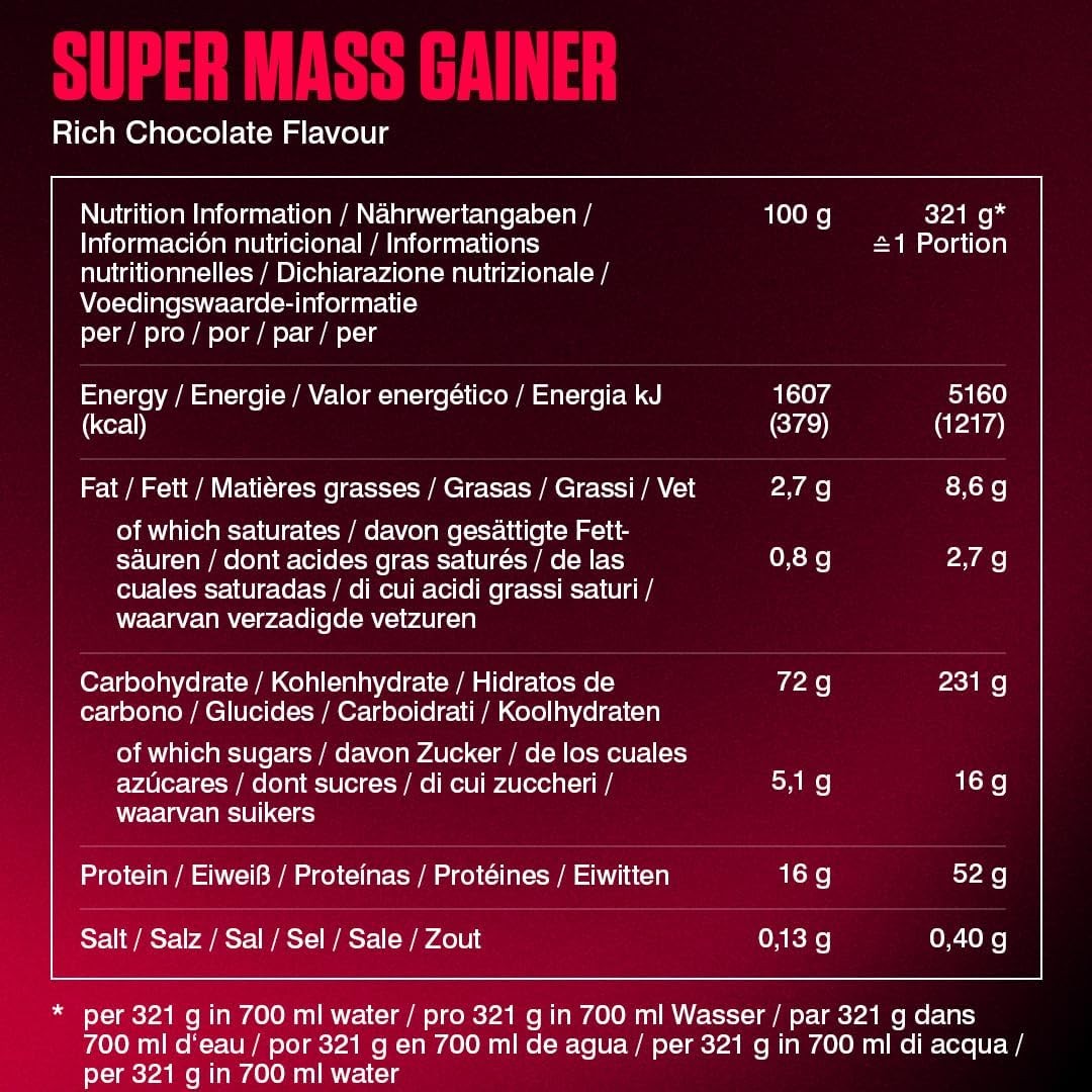 Dymatize Super Mass Gainer 2943g Dose