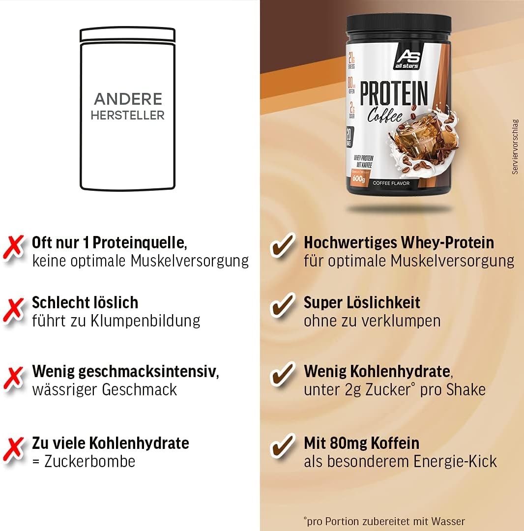 All Stars Protein Coffee 600g Dose