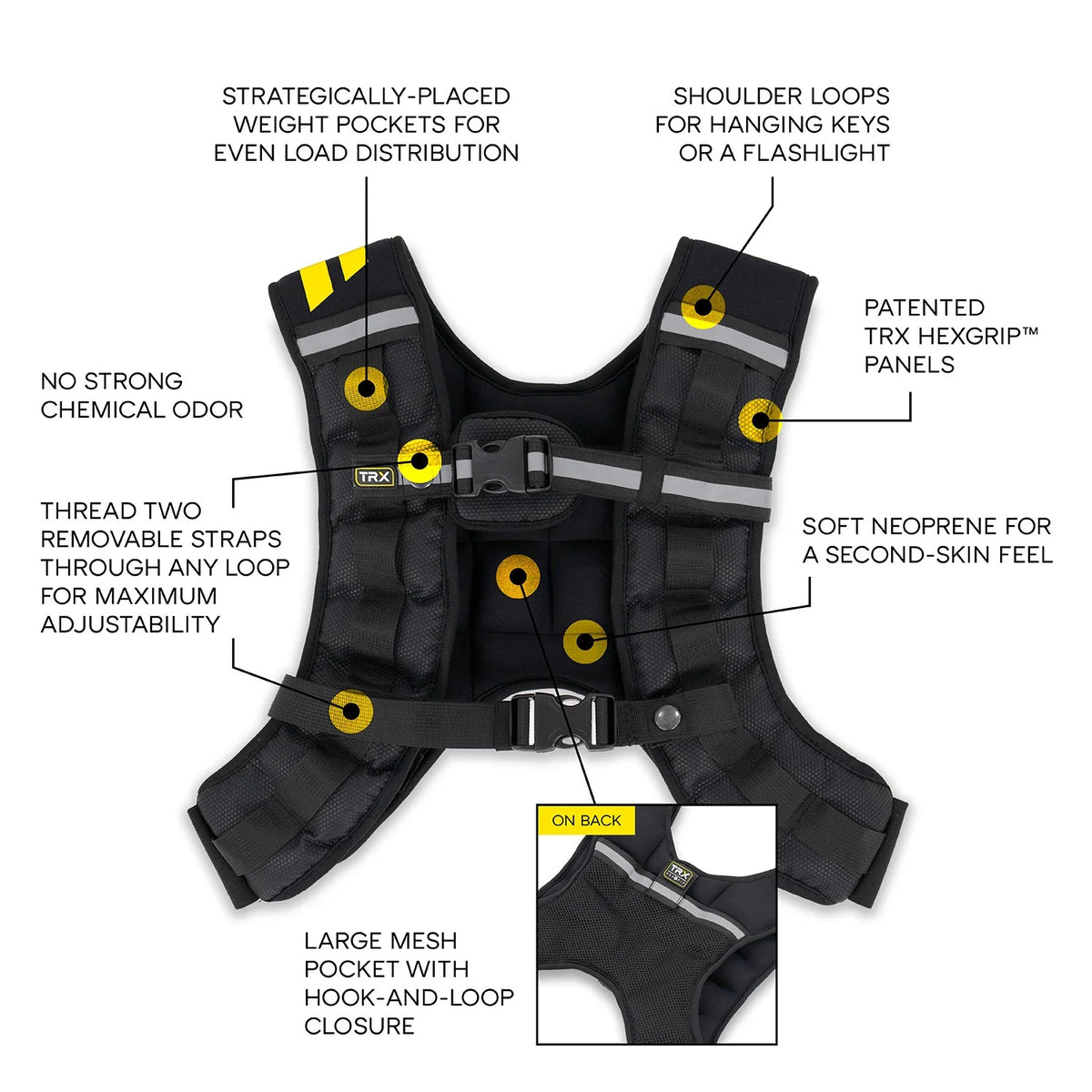 TRX HexGrip Gewichtsweste 4.5kg