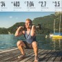 NordicTrack iFit Subscription (1 year) - 1 User Subscription - 2