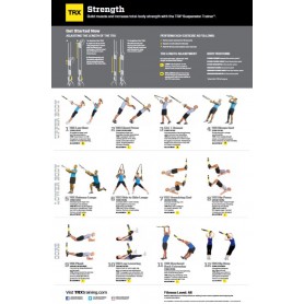 TRX All Body Strength Poster Books and DVD's - 1