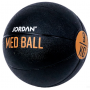 Jordan Medizinballs 1-10kg avec support (JTMBS-10/JTMEDH2) - MODÈLE D'EXPOSITION Medizinballs - 12