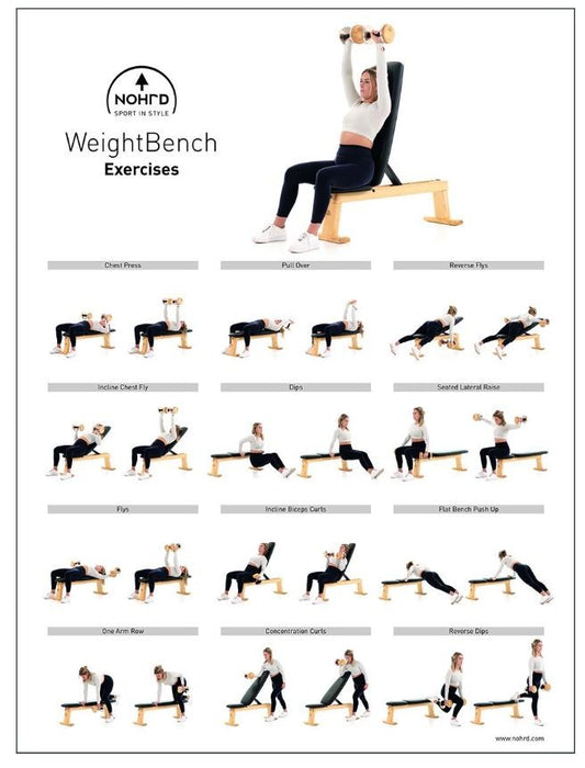 NOHrD WeightBench Leinwand