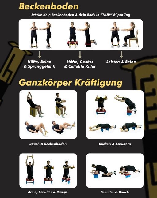 Gatepress® Beckenbodentrainingsgerät - Set klein
