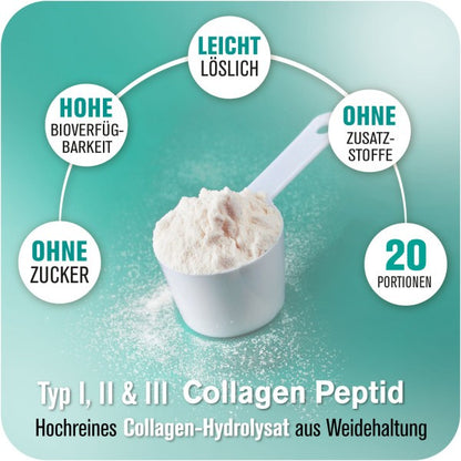 All Stars Collagen Peptides 300g Dose