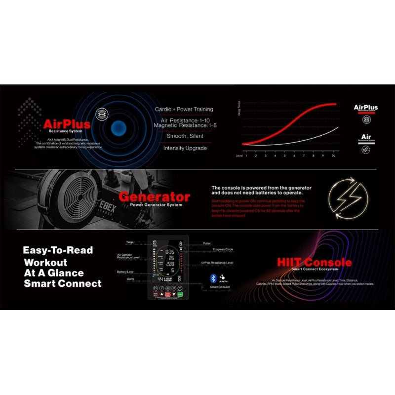 Xebex AirPlus Cycle mit Smart Connect (AMSB-03-BA)
