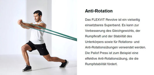 Flexvit Powerband Revolve 5er Set "Pentathlon"