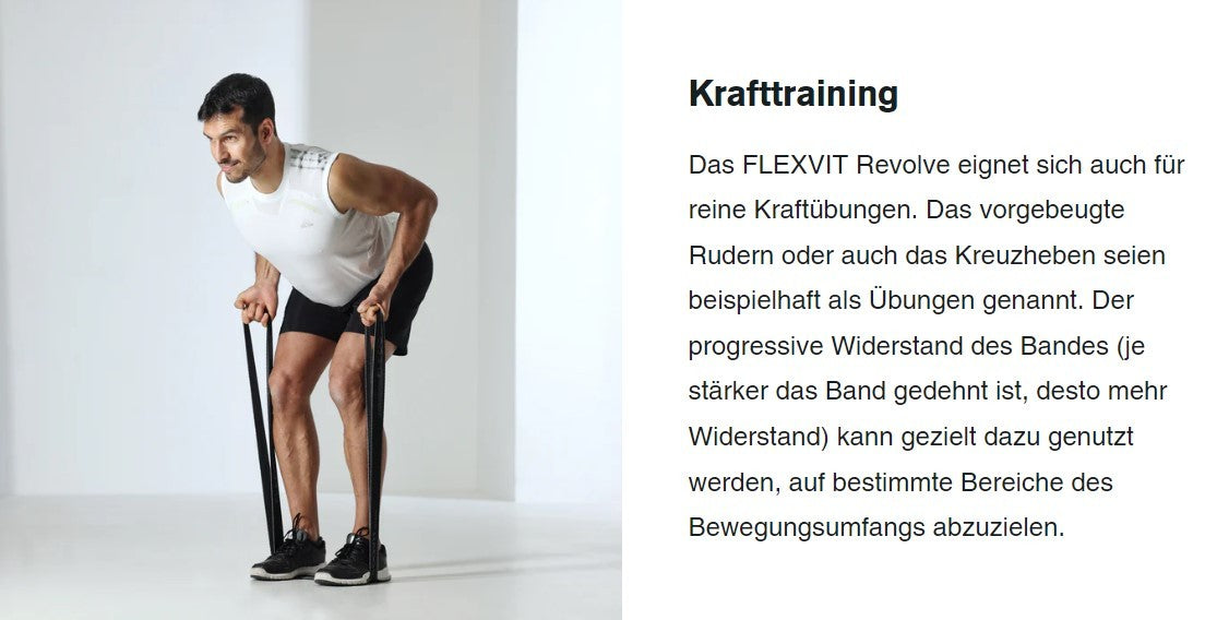 Flexvit Powerband Revolve 5er Set "Pentathlon"