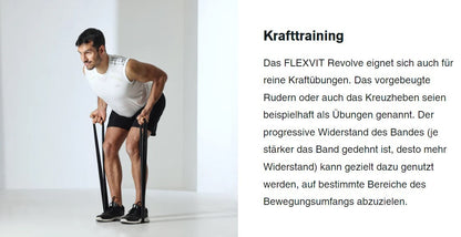 Flexvit Powerband Revolve 5er Set "Pentathlon"