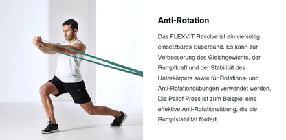 Flexvit Powerband Revolve 3er Set "Gym"