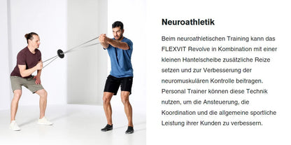 Flexvit Powerband Revolve 3er Set "Gym"