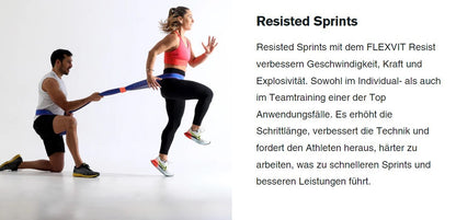 Flexvit Powerband Resist
