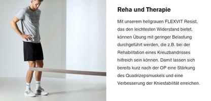 Flexvit Powerband Resist