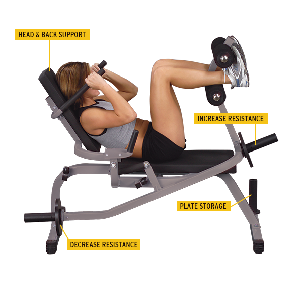 Body Solid Horizontale Ab Crunch Bank GAB100