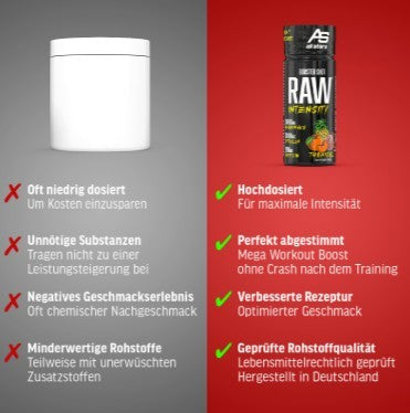All Stars Raw Booster Shot 16 x 60ml