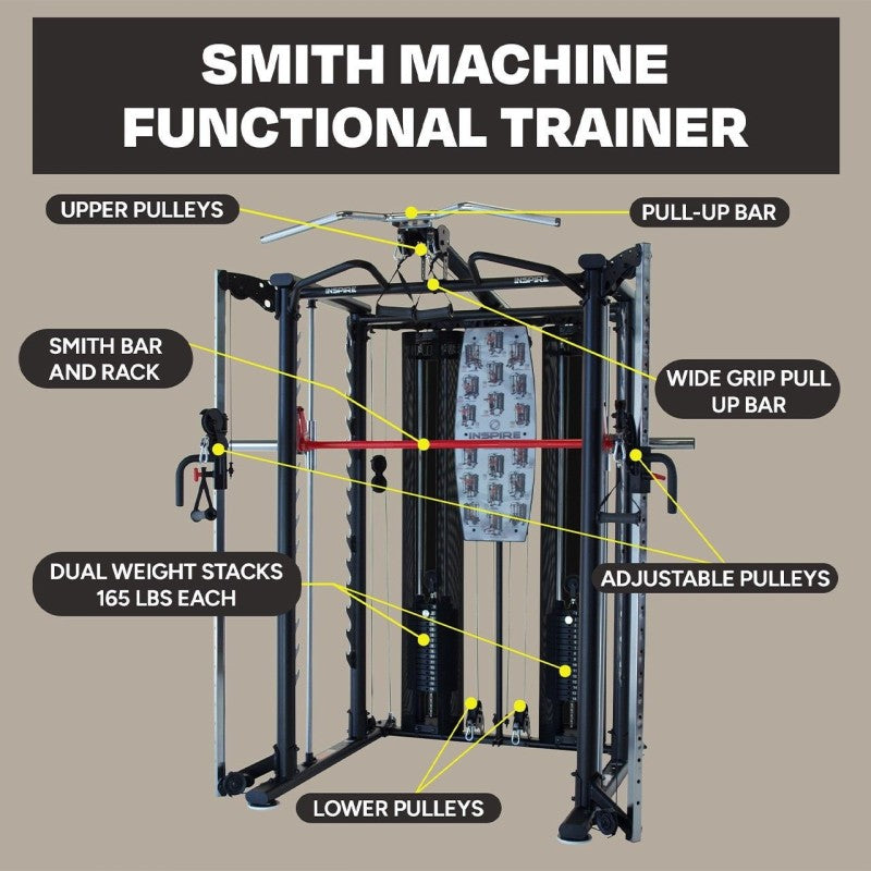 Inspire SCS Smith Cage System