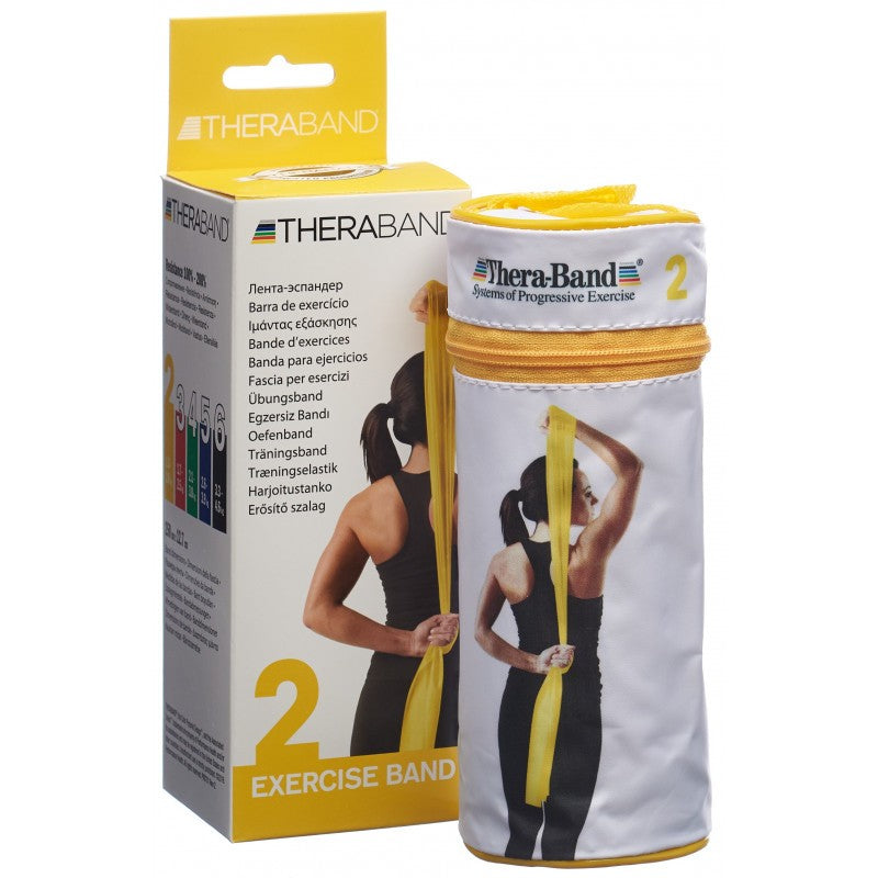 Theraband in der Reissverschlusstasche