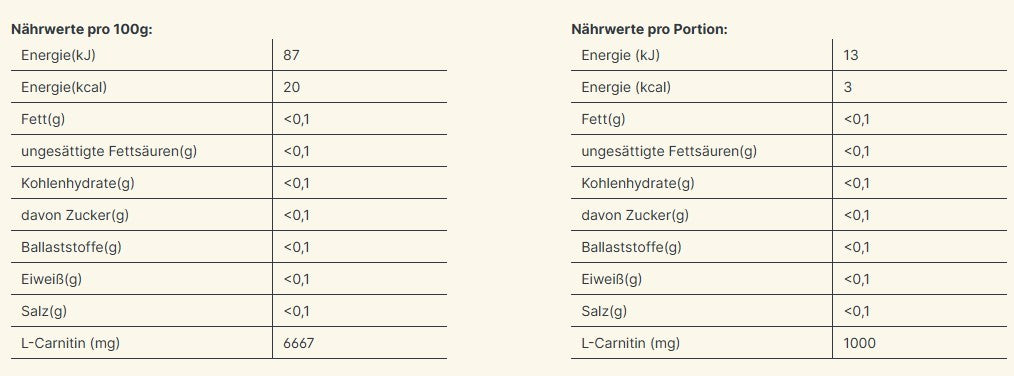 Inkospor X-Treme L-Carnitine Concentrate 1L