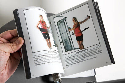 BodyCraft HFT Home Functional Trainer