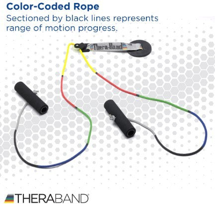 Theraband Shoulder Pulley