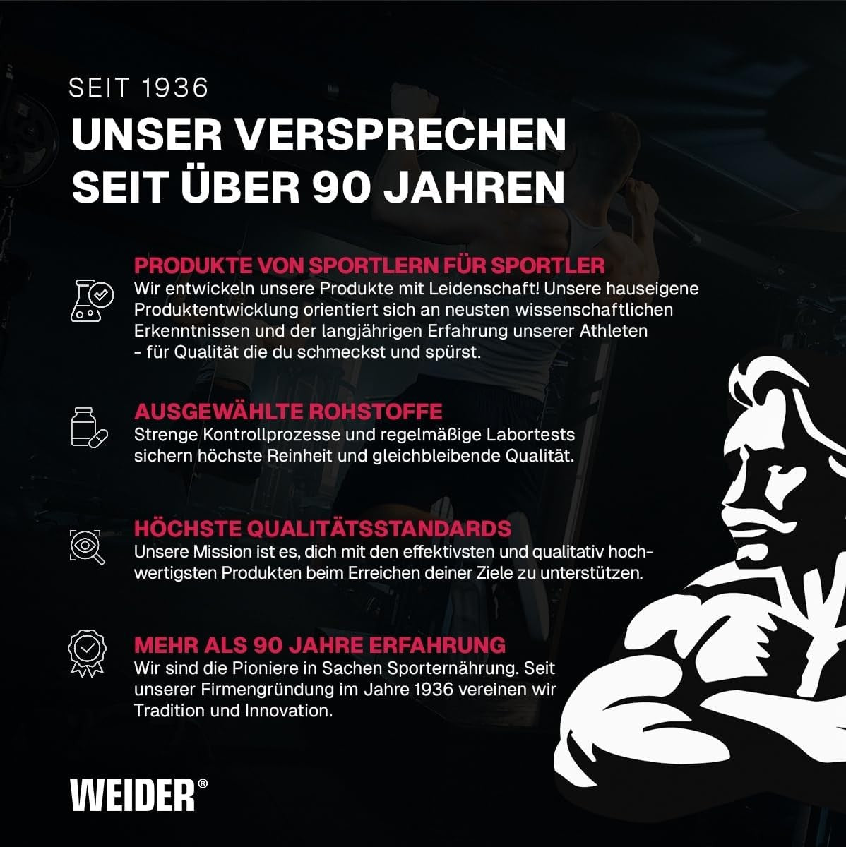 Weider Premium Whey Protein 500g Beutel