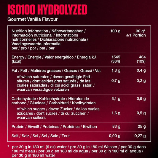 Dymatize ISO 100 932g Dose