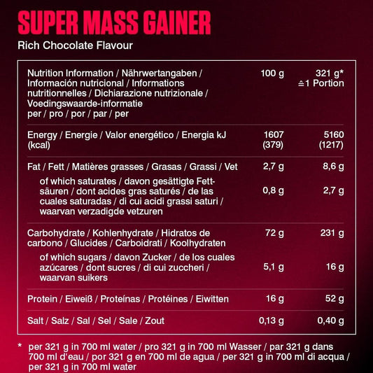 Dymatize Super Mass Gainer 2943g Dose