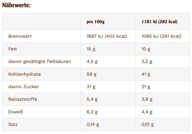 Energy OatSnack Banana Bread 15 x 65g