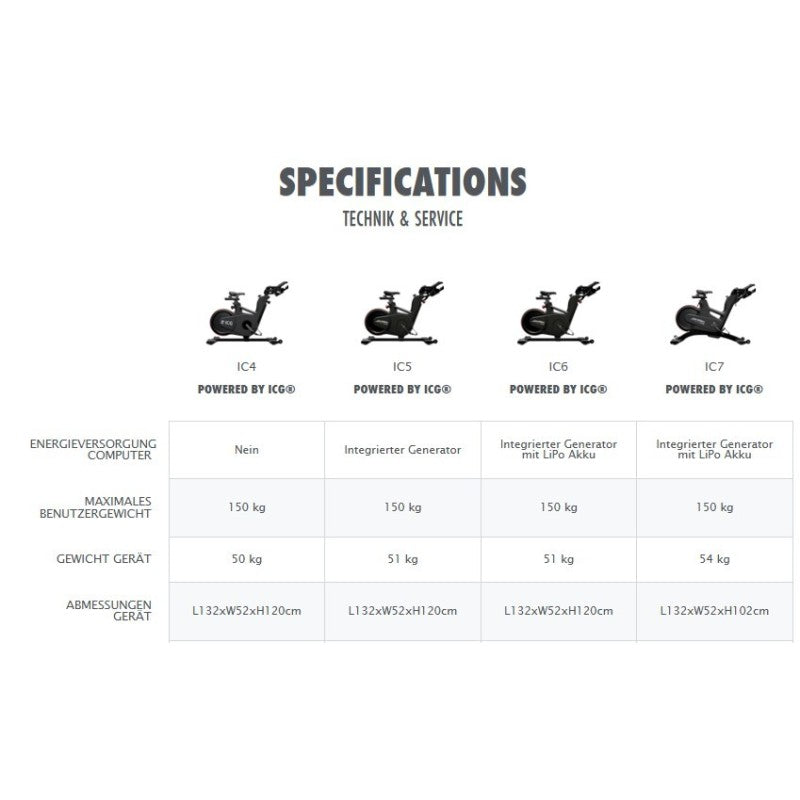 Life Fitness IC7 Indoor Cycle powered by ICG