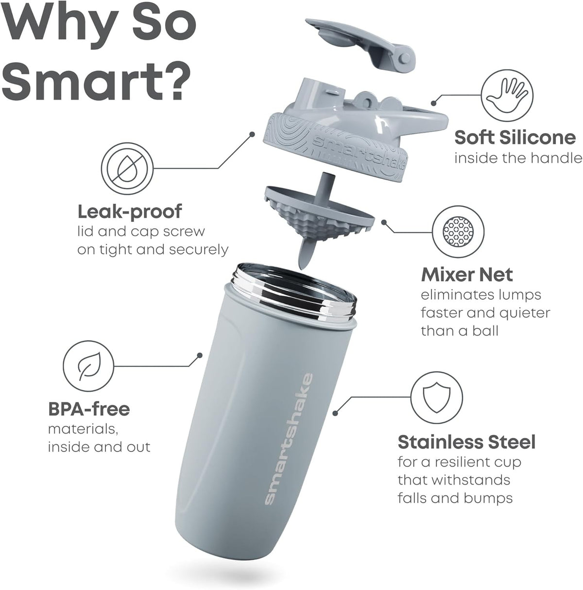 Smartshake Shaker Reforce Stainless Steel, 900ml, grau