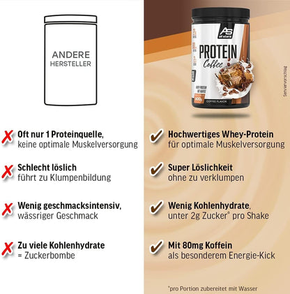 All Stars Protein Coffee 600g Dose
