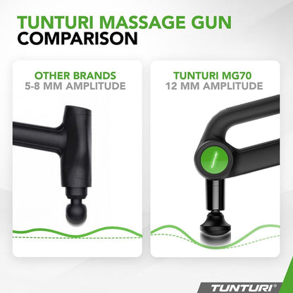 Tunturi MG70 Massage Pistole PRO