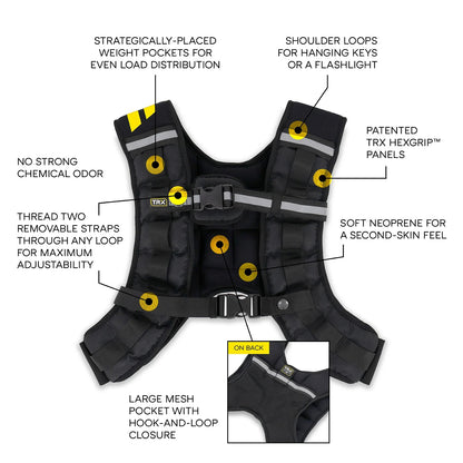 TRX HexGrip Gewichtsweste 4.5kg